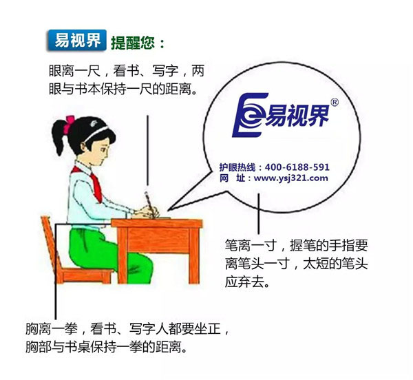遠(yuǎn)視眼生活小常識