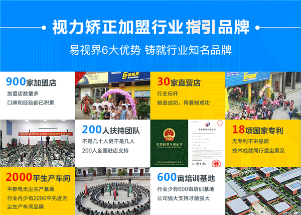 兒童視力矯正加盟店哪家比較好【易視界】