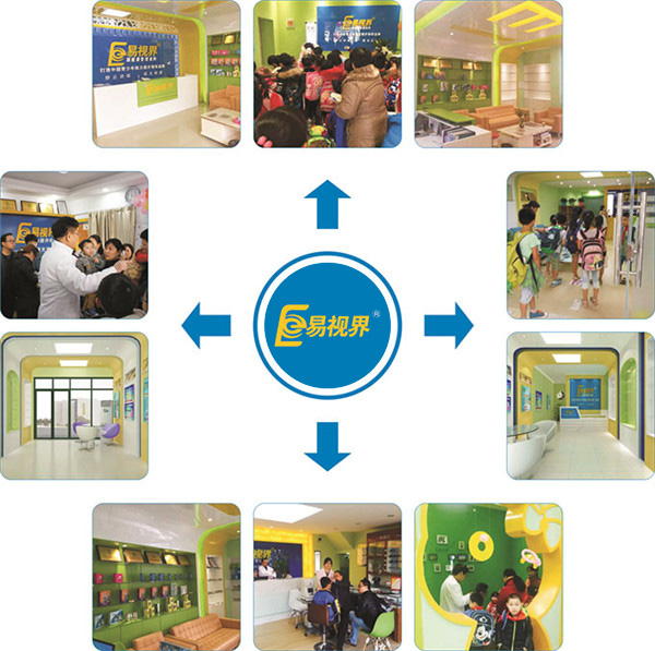 青少年近視防護加盟行業(yè)前景怎么樣